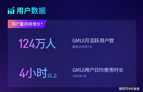 極米科技科創板上市首日市值破200億，智能投影技術引領消費新浪潮